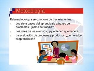 Resumen Del Abp PPT Descarga Gratuita