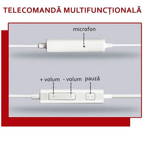 Casti In Ear Originale Samsung Microfon Jack Mm Negru Bulk Emag Ro