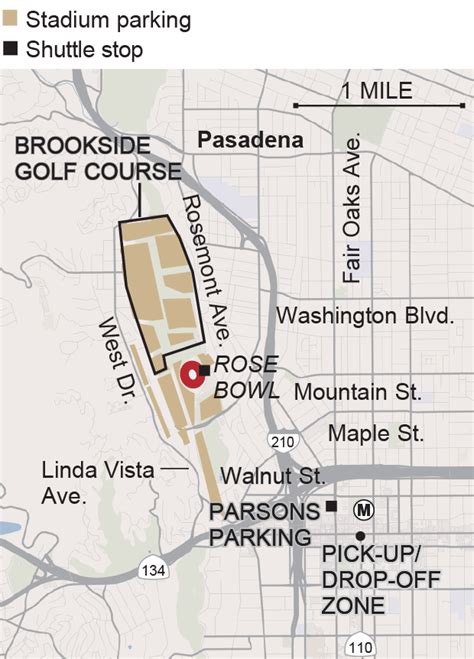 Infographic Rose Bowl Game Information Los Angeles Times