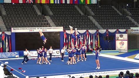 United Kingdom Senior All Female Cheerleading World Championships