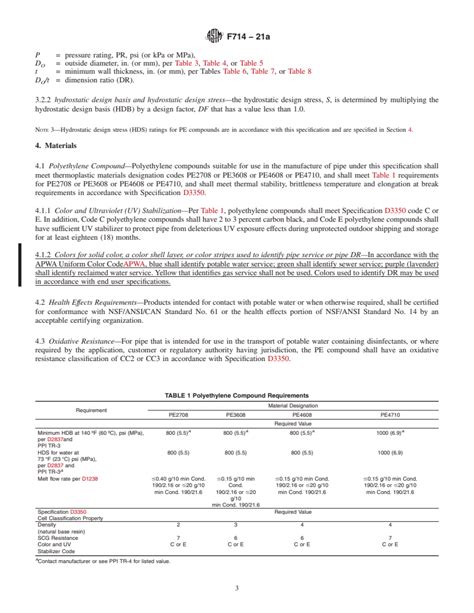 ASTM F714 21a Standard Specification For Polyethylene PE Plastic