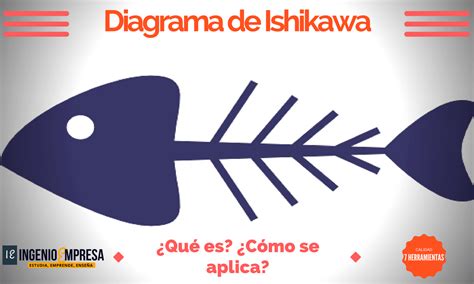 Diagrama De Ishikawa Paso A Paso Ejemplos Prácticos