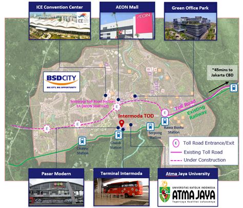 Mitbana And Sinar Mas Land Set To Embark On Maiden Transit Oriented