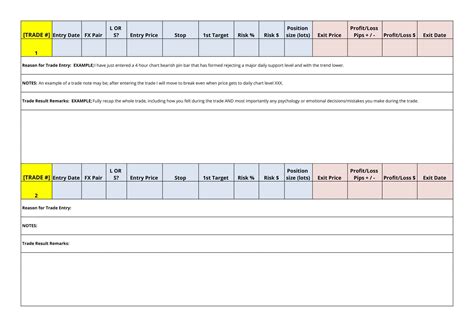 46+ Free Printable Trading Journal Templates [PDF]
