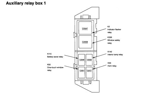 Where Is The Horn Relay Horn Fuse Keeps Blowing Want To Check