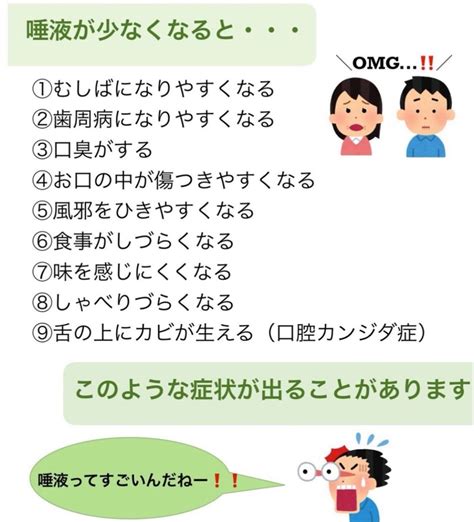 唾液について｜武蔵小杉の歯医者・歯科【関原デンタルクリニック】武蔵小杉駅30秒