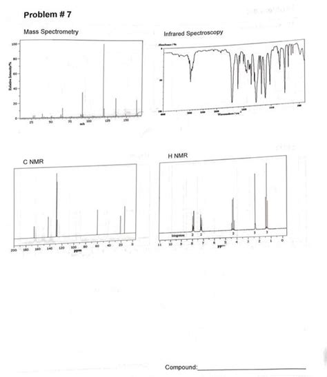 Solved Problem 7 Mass Spectrometry Infrared Spectroscopy GO Chegg