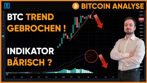 Bitcoin Trend Gebrochen Wichtiger Indikator K Nnte B Risch Drehen Btc