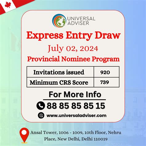 Latest Express Entry Draw Issues 920 Invites