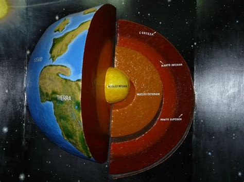 ¿cuáles Son Las Capas Internas De La Tierra