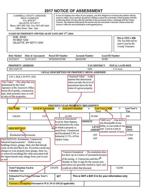 Notice Of Assessment Campbell County Wy Official Website