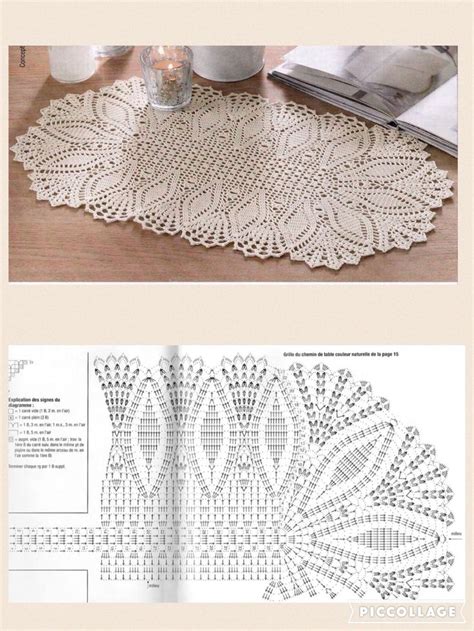 Pin By Marielos Castillo On Tapetes Manteles Y Centros De Mesa Crochet