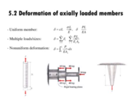 Solution Chapter 5 Pressure Vessels And Axial Loading Applications