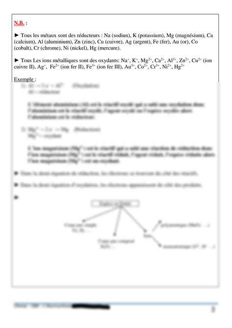 Solution Chimie Chapitre Oxydor Duction Classe Eb Studypool