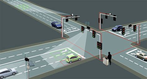 Traffic Light Control Diagram at Cynthia Johnson blog