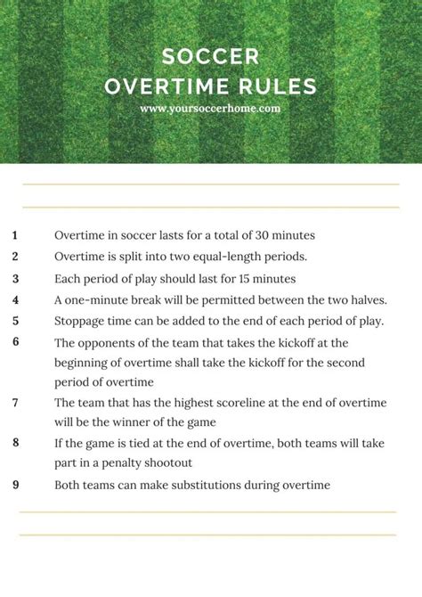 Overtime in Soccer – The Rules and How It Works – Your Soccer Home