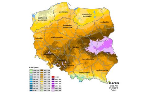 Wartości Klimatycznego Bilansu Wodnego są coraz niższe i co ważne