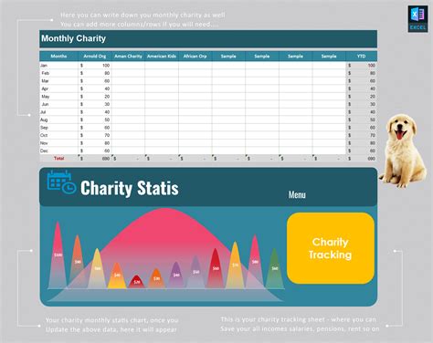 Personal Finance Dashboard – Diirzal