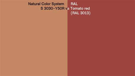 Natural Color System S 3030 Y50r Vs Ral Tomato Red Ral 3013 Side By