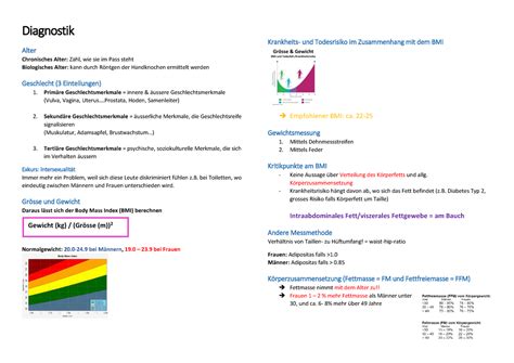 Diagnostik Zusammenfassung Warning TT Undefined Function 32