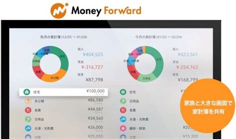 Asciijp：appletvで家計簿・資産管理、「マネーフォワード」が提供開始