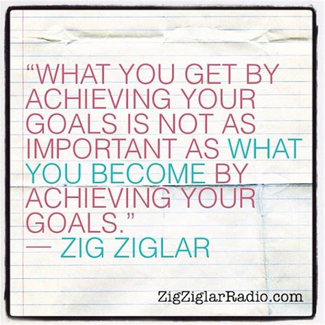 What You Get By Achieving Your Goals Is Not As Important As What You