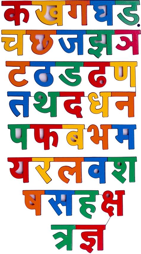 Hindi Alphabets With Pictures Printable