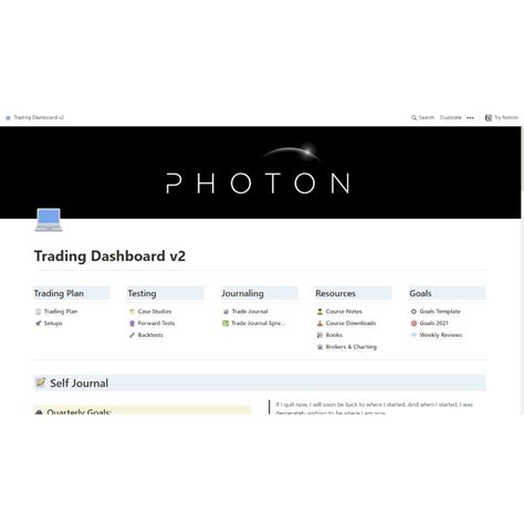 Notion Trading Dashboard Photon Trading V2 Phantom Trading