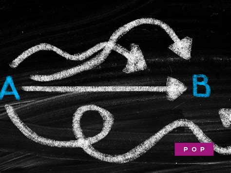 Looking For a Shortcut to Success? | Neurotype Training 