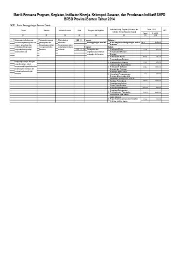 Matrik Rencana Program Kegiatan Indikator Kinerja Kelompok Sasaran