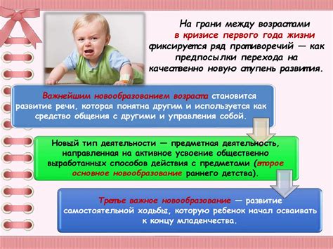 Детская возрастная психология: младенчество, раннее детство, дошкольный ...