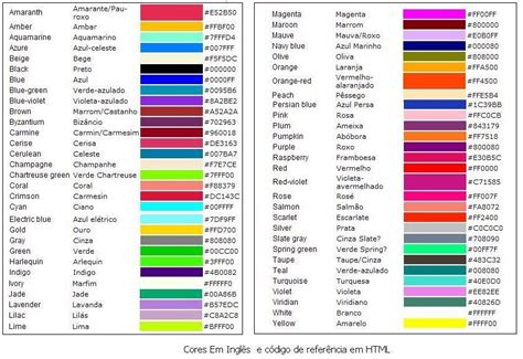 Cor Prata Em Ingles - Todas as cores em inglês e português