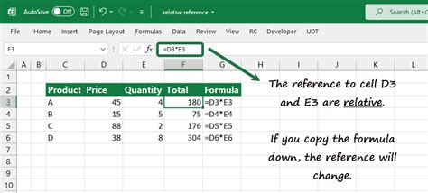 How To Use Relative Reference In Excel Excel Bootcamp