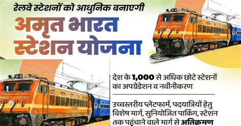 Amrit Bharat Station Scheme Searchgyan