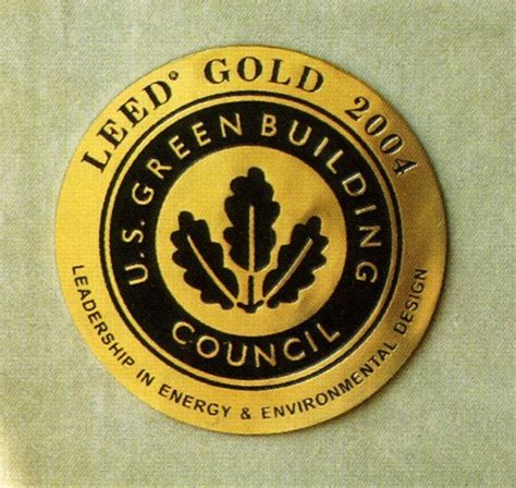 LEED Certification Levels - The Science of Sustainability