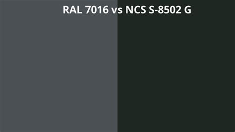 Ral 7016 Vs Ncs S 8502 G Ral Colour Chart Uk