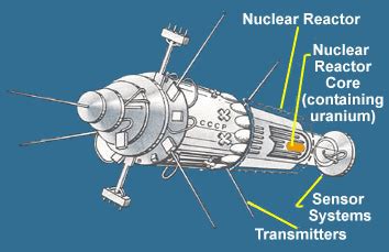 Kosmos 954 – Wikipedia, wolna encyklopedia