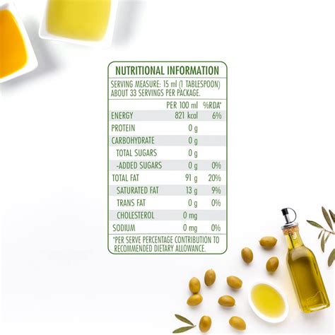 Bertolli Classico Olive Oil Ml Price Uses Side Effects