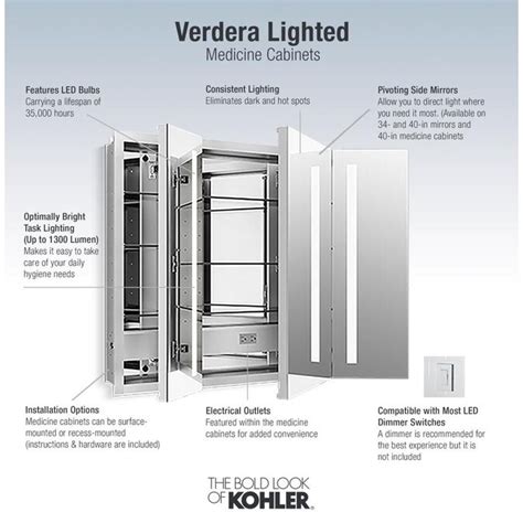 KOHLER Verdera 40-in x 30-in Lighted LED Surface/Recessed Mirrored Rectangle Medicine Cabinet ...