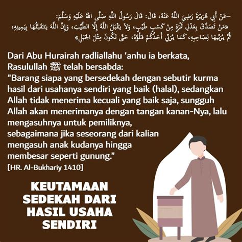 Keutamaan Fadhilah Sedekah Shadaqah Shodaqoh Archives Nasihat Sahabat