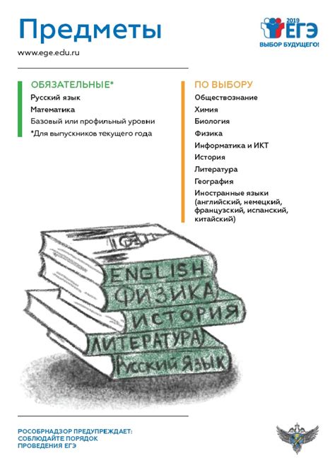 Плакаты ЕГЭ