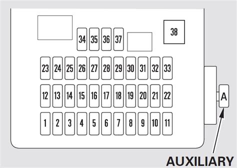 Honda Crv Hybrid Fuse Box Diagram Esquema Caja De Fusib