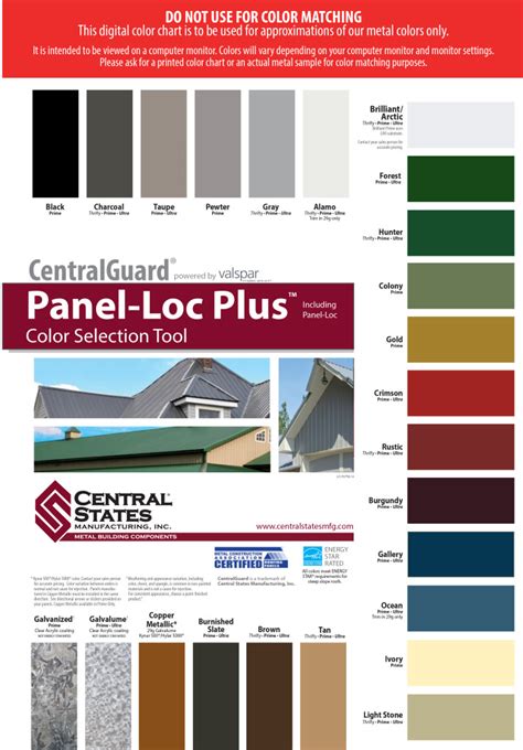 Central States Steel Color Chart A Visual Reference Of Charts Chart