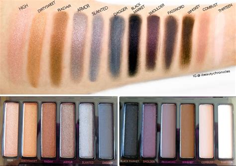 Beauty Chronicles Urban Decay Naked Smoky Palette Review Swatches