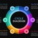 Steps Cycle Diagram Slides Templates Slidekit