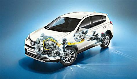 Полный привода (4WD) Рав 4: как работает на разных поколениях