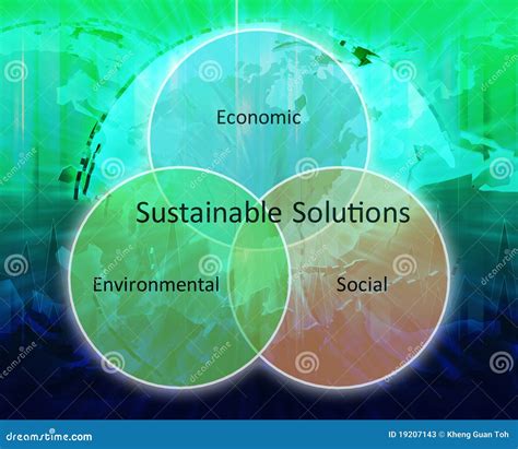 Sustainable Solutions Business Diagram Stock Illustration