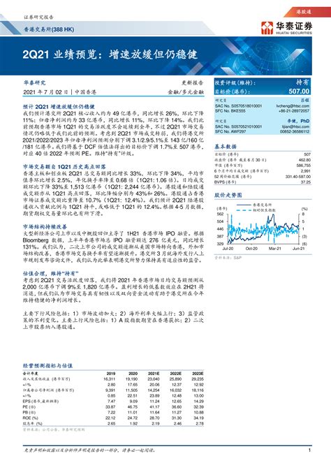 香港交易所（00388）：增速放缓但仍稳健 洞见研报 行业报告