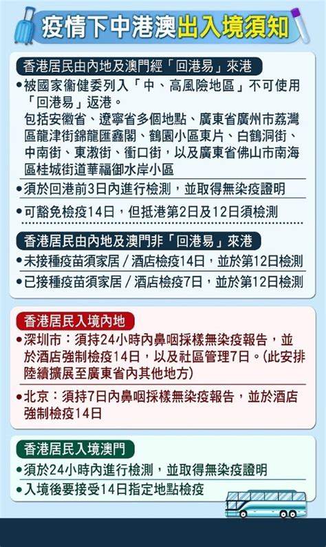 今無新增新冠確診 本港個案再度清零｜即時新聞｜港澳｜oncc東網