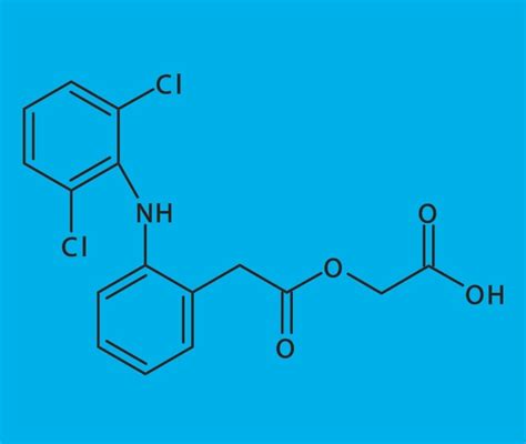 Aceclofenac A Cosa Serve Quando Si Assume Effetti Collaterali